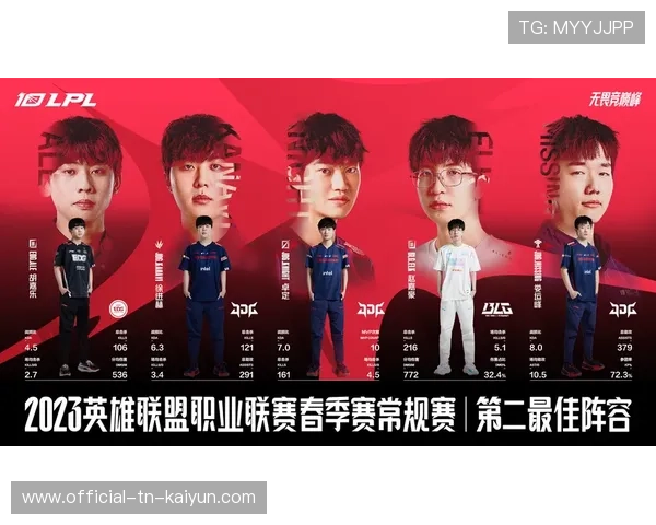 粉丝投票：你的“季后赛MVP”是谁？