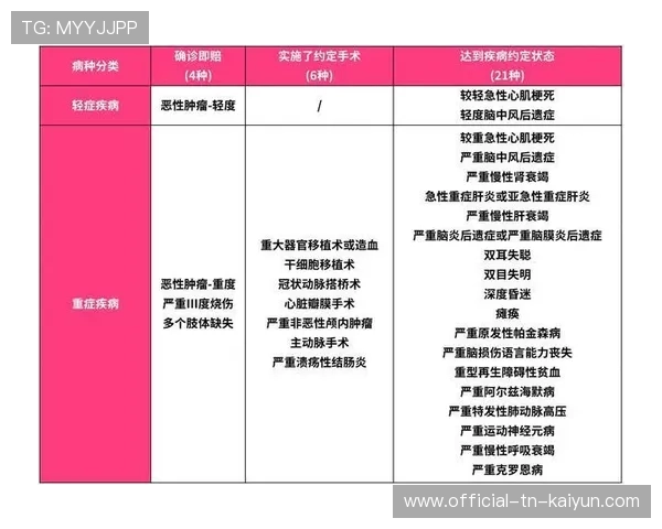 2026世界杯避坑指南：博彩基础数据分析教学如何规避跨国伤停引发的陷阱