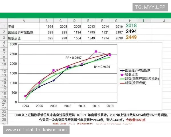 多国将“体育参与率”纳入国民幸福与发展指数参考指标